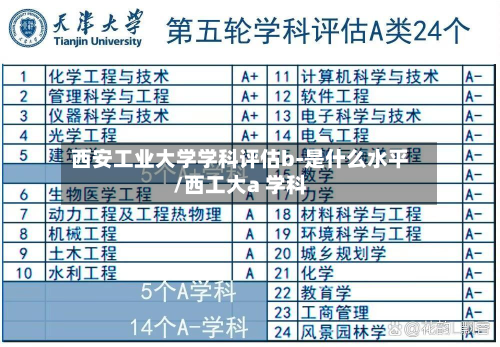 西安工业大学学科评估b-是什么水平/西工大a 学科-第3张图片