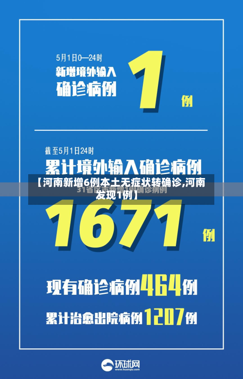 【河南新增6例本土无症状转确诊,河南发现1例】-第2张图片