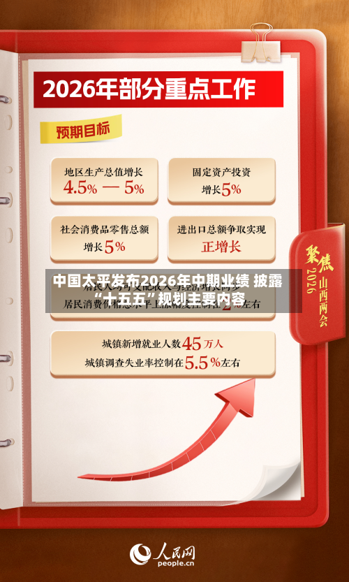 中国太平发布2026年中期业绩 披露“十五五	”规划主要内容-第3张图片