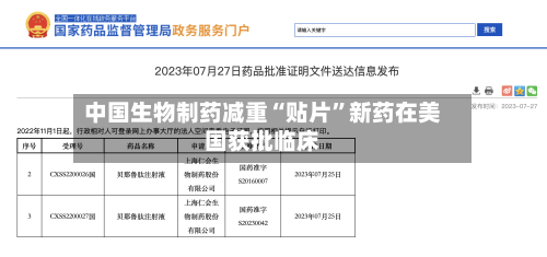 中国生物制药减重“贴片”新药在美国获批临床