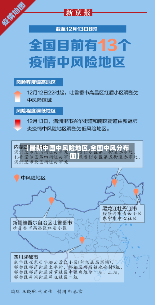 【最新中国中风险地区,全国中风分布图】