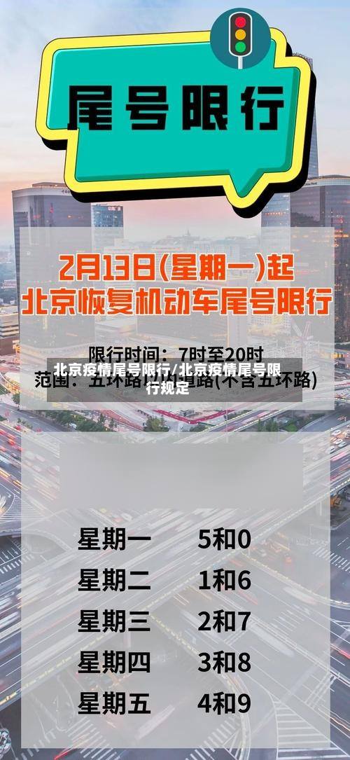 北京疫情尾号限行/北京疫情尾号限行规定-第2张图片