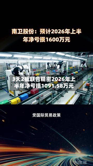 3天2板联合精密2026年上半年净亏损1091.58万元