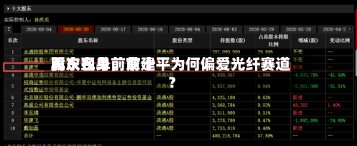 再次现身前前十股东名单	，章建平为何偏爱光纤赛道？-第2张图片