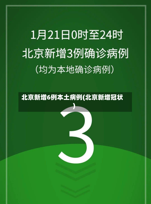 北京新增6例本土病例(北京新增冠状)