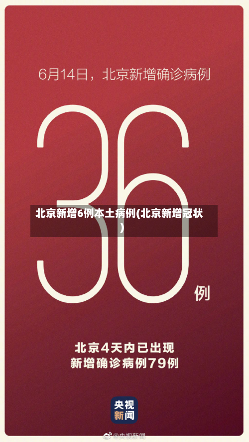 北京新增6例本土病例(北京新增冠状)-第2张图片