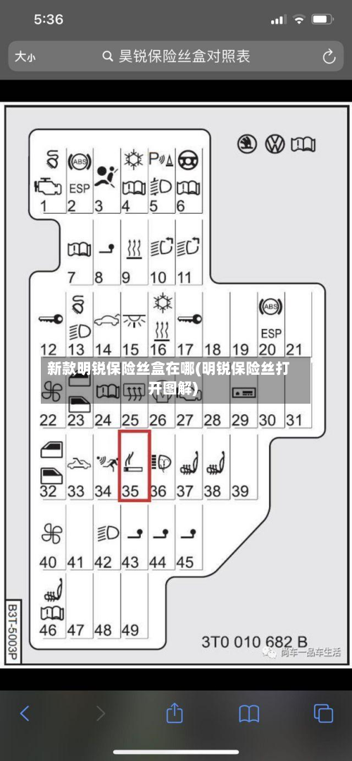 新款明锐保险丝盒在哪(明锐保险丝打开图解)-第3张图片