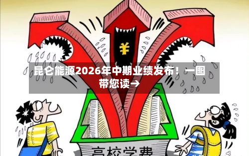 昆仑能源2026年中期业绩发布！一图带您读→