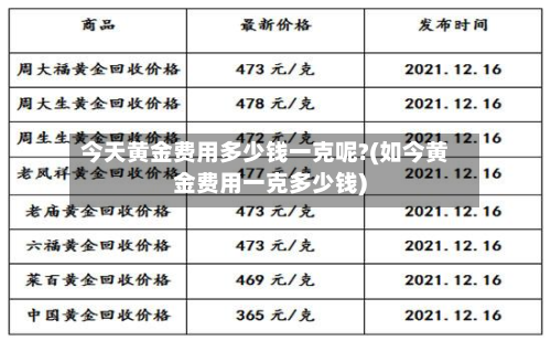 今天黄金费用多少钱一克呢?(如今黄金费用一克多少钱)-第2张图片
