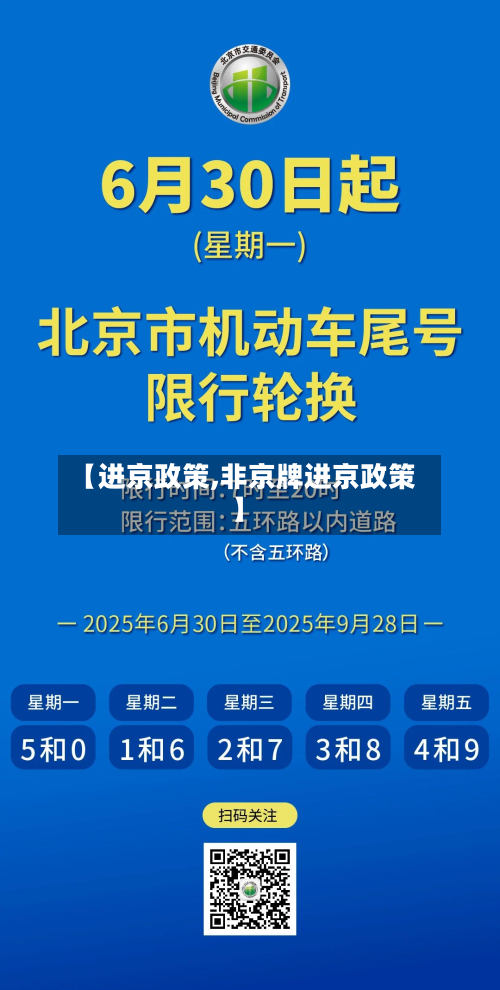 【进京政策,非京牌进京政策】