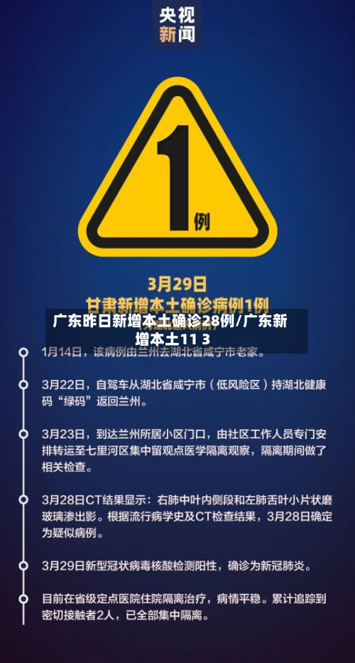 广东昨日新增本土确诊28例/广东新增本土11 3-第2张图片