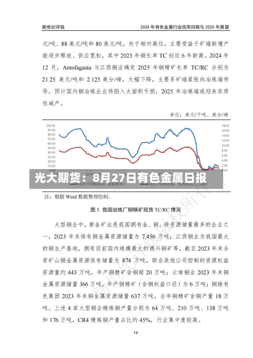光大期货:8月27日有色金属日报-第1张图片