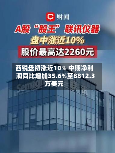 西锐盘初涨近10% 中期净利润同比增加35.6%至8812.3万美元-第1张图片