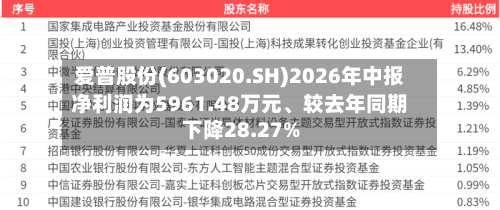 爱普股份(603020.SH)2026年中报净利润为5961.48万元、较去年同期下降28.27%-第1张图片