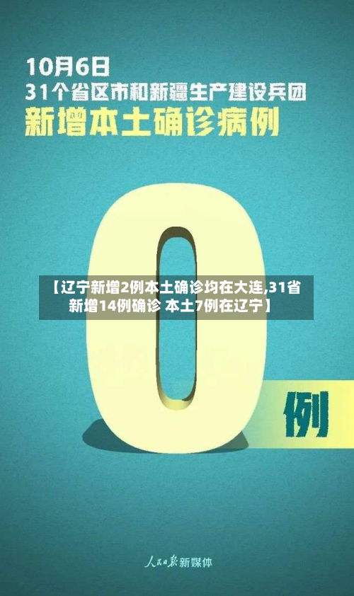 【辽宁新增2例本土确诊均在大连,31省新增14例确诊 本土7例在辽宁】-第2张图片