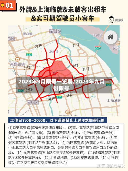 2023年9月限号一览表/2023年九月份限号