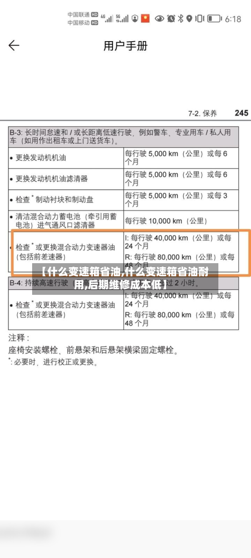 【什么变速箱省油,什么变速箱省油耐用,后期维修成本低】-第2张图片