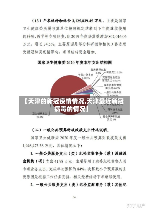【天津的新冠疫情情况,天津最近新冠病毒的情况】