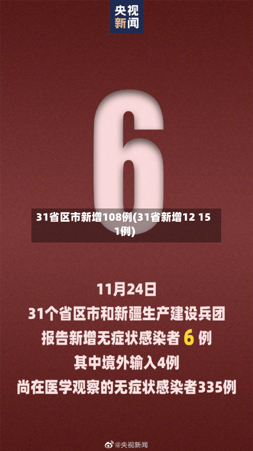 31省区市新增108例(31省新增12 151例)