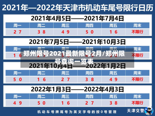 郑州限号2021最新限号2月/郑州限号查询一览表