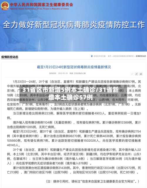 31省区市新增5例本土确诊/31省新增本土确诊57例