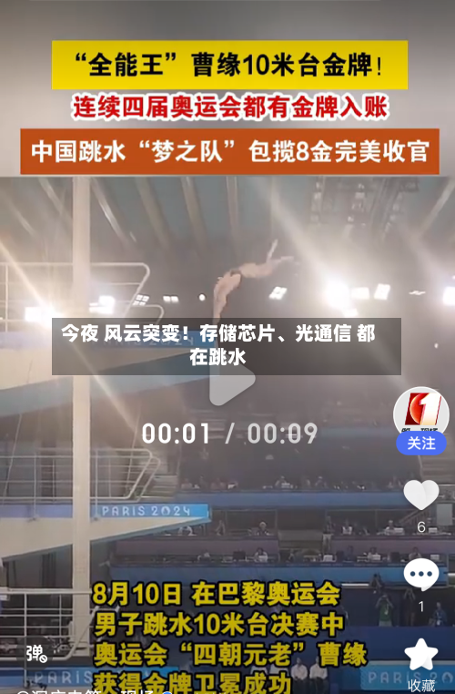 今夜 风云突变！存储芯片、光通信 都在跳水