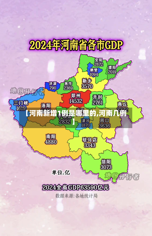【河南新增1例是哪里的,河南几例】-第3张图片