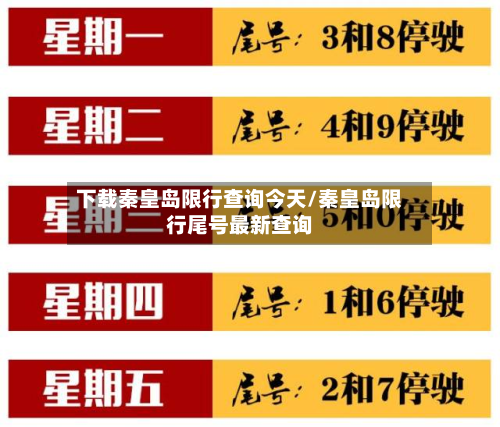 下载秦皇岛限行查询今天/秦皇岛限行尾号最新查询