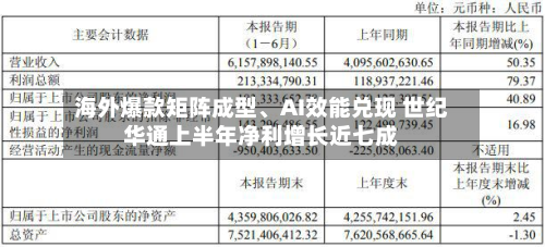 海外爆款矩阵成型、AI效能兑现 世纪华通上半年净利增长近七成