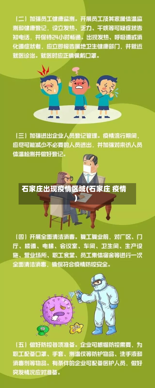 石家庄出现疫情区域(石家庄 疫情)-第2张图片