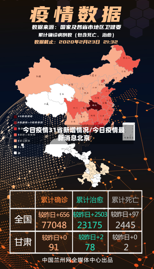 今日疫情31省新增情况/今日疫情最新消息北京