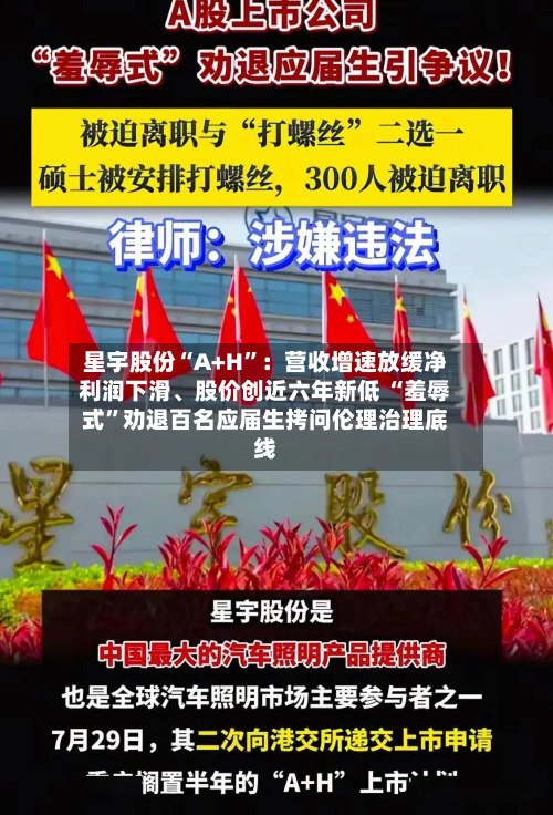 星宇股份“A+H”：营收增速放缓净利润下滑、股价创近六年新低 “羞辱式”劝退百名应届生拷问伦理治理底线