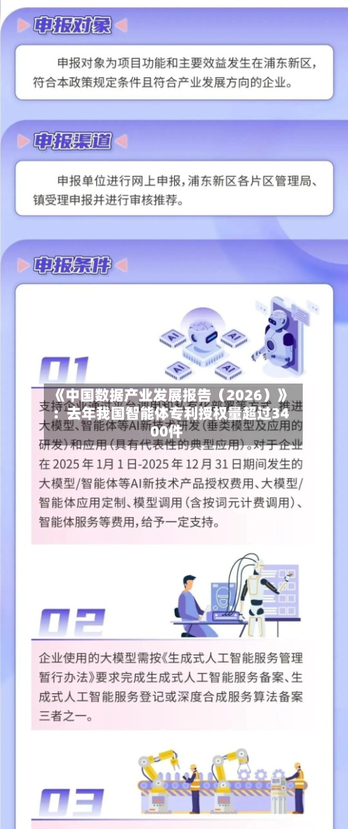《中国数据产业发展报告(2026)》:去年我国智能体专利授权量超过3400件-第3张图片