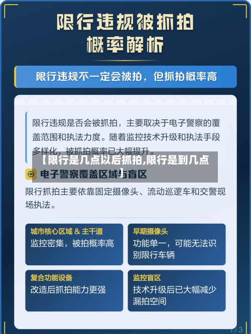 【限行是几点以后抓拍,限行是到几点】-第2张图片
