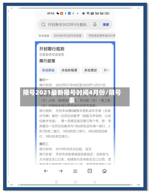 限号2021最新限号时间4月份/限号表