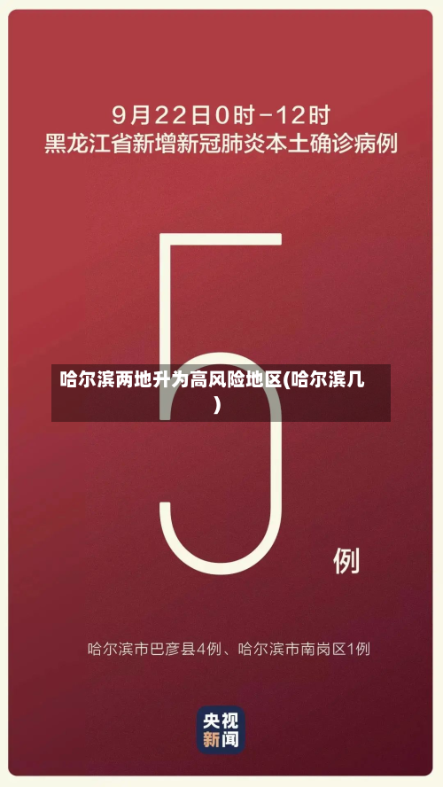 哈尔滨两地升为高风险地区(哈尔滨几)