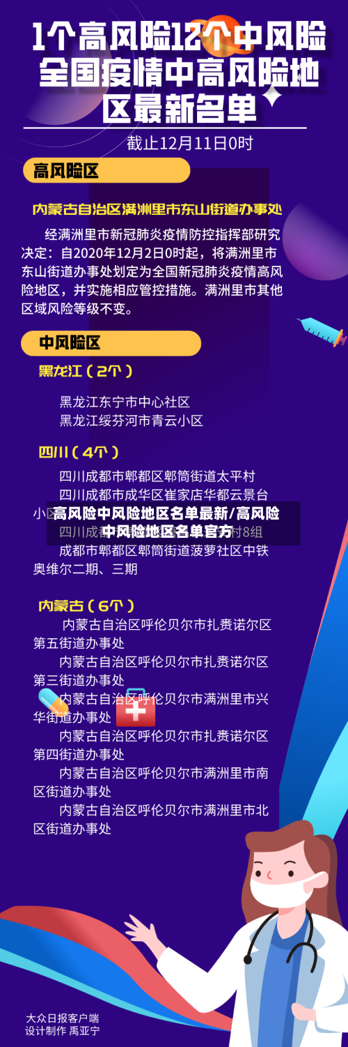 高风险中风险地区名单最新/高风险中风险地区名单官方