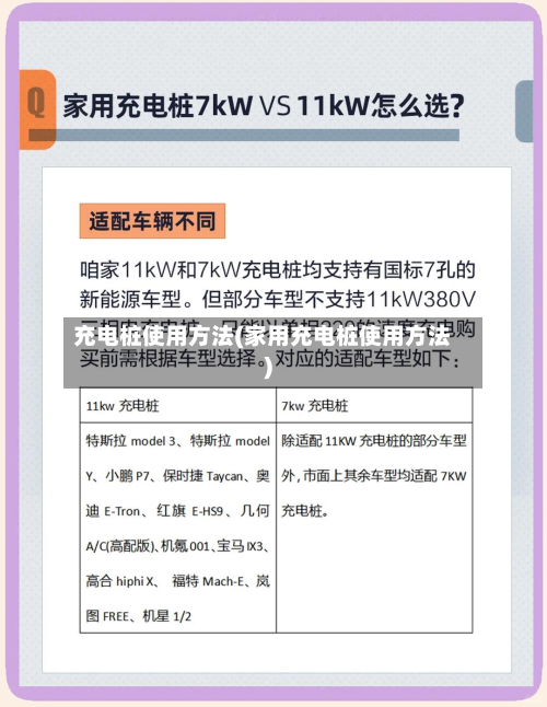 充电桩使用方法(家用充电桩使用方法)-第2张图片