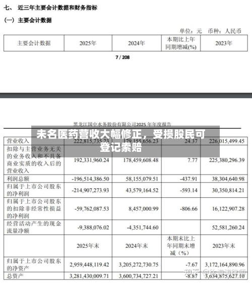 未名医药营收大幅修正	，受损股民可登记索赔-第2张图片