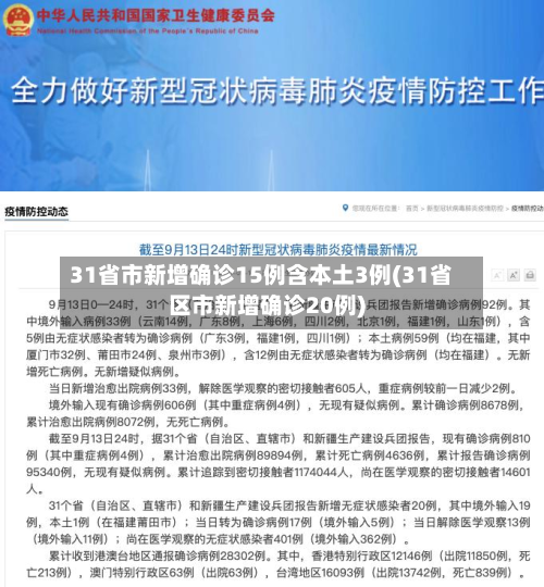 31省市新增确诊15例含本土3例(31省区市新增确诊20例)-第3张图片