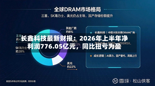长鑫科技最新财报：2026年上半年净利润776.05亿元，同比扭亏为盈