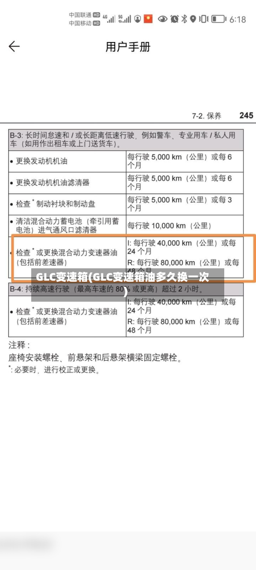 GLC变速箱(GLC变速箱油多久换一次)-第2张图片
