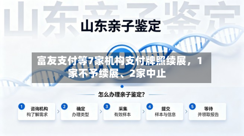 富友支付等7家机构支付牌照续展，1家不予续展、2家中止-第2张图片