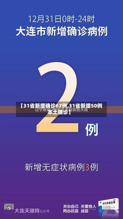 【31省新增确诊62例,31省新增50例本土确诊】-第2张图片