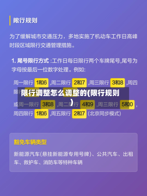 限行调整怎么调整的(限行规则)-第2张图片