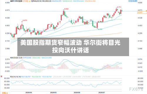 美国股指期货窄幅波动 华尔街将目光投向沃什讲话-第2张图片