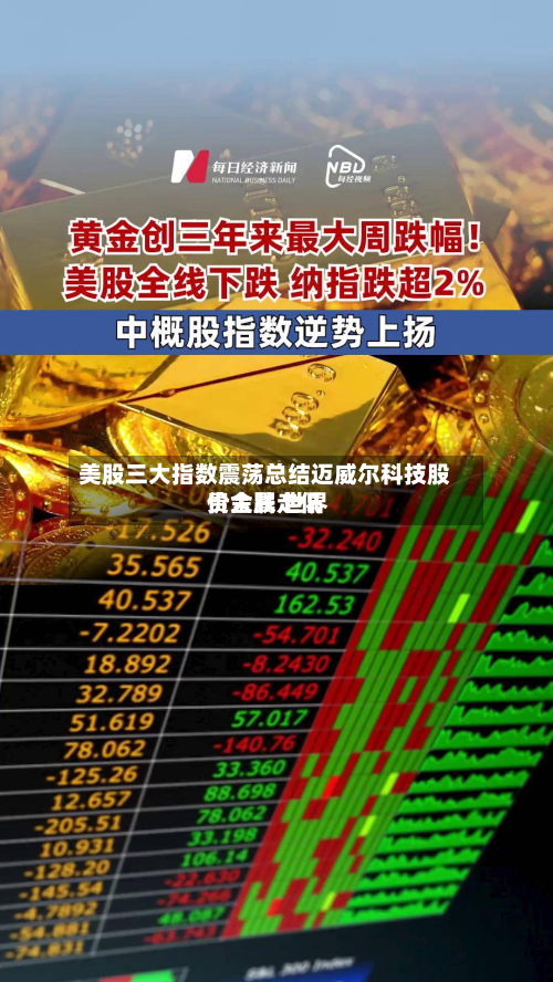 美股三大指数震荡总结迈威尔科技股价大跌 世界
贵金属走低-第3张图片