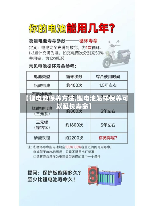 【锂电池保养方法,锂电池怎样保养可以延长寿命】-第3张图片