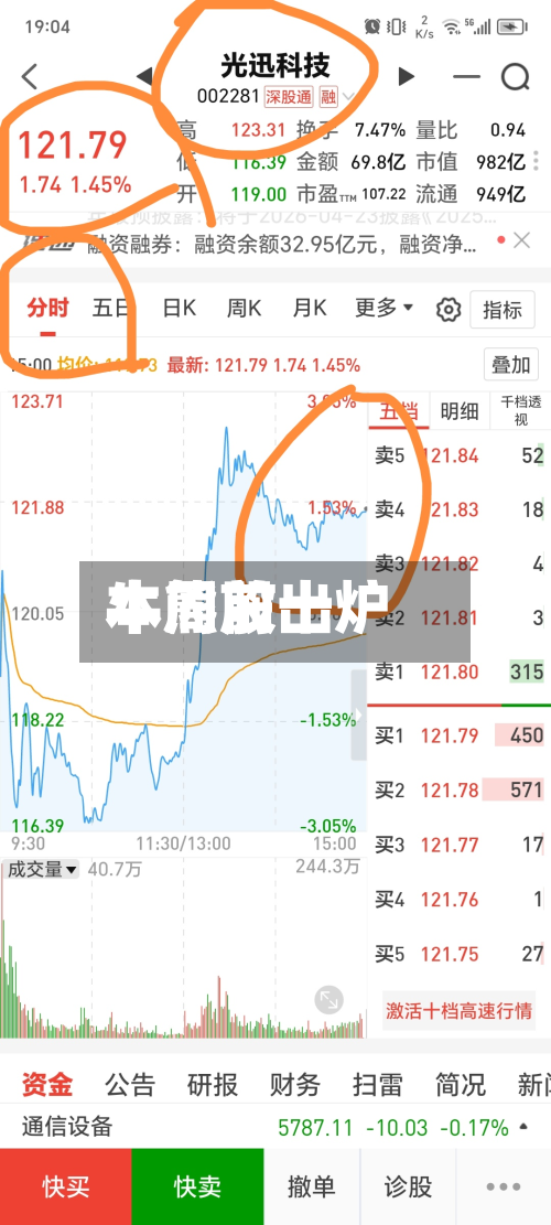 本周前十
牛熊股出炉-第3张图片
