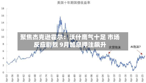 聚焦杰克逊霍尔：沃什鹰气十足 市场反应剧烈 9月加息押注飙升